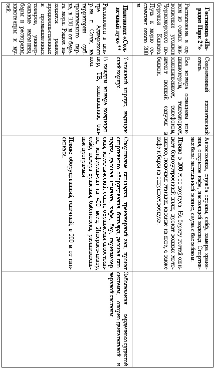 Иллюстрация к книге — Сочи. Олимпийская Ривьера России [i_085.jpg]