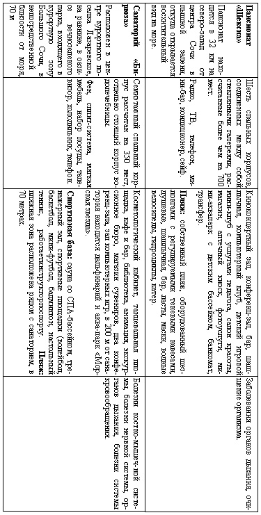 Иллюстрация к книге — Сочи. Олимпийская Ривьера России [i_090.jpg]