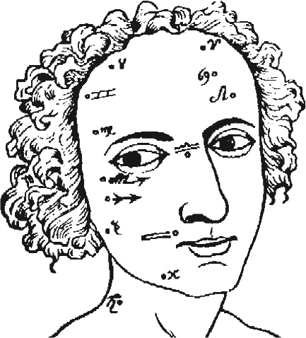 Иллюстрация к книге — Как читать человека. Черты лица, жесты, позы, мимика [i_002.jpg]