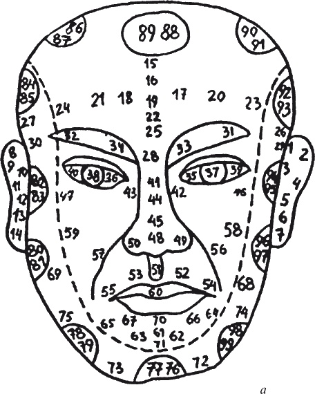 Иллюстрация к книге — Как читать человека. Черты лица, жесты, позы, мимика [i_038.jpg]