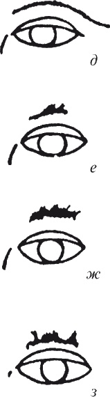 Иллюстрация к книге — Как читать человека. Черты лица, жесты, позы, мимика [i_070.jpg]