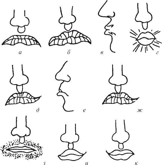Иллюстрация к книге — Как читать человека. Черты лица, жесты, позы, мимика [i_096.jpg]