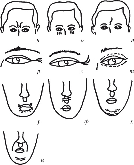 Иллюстрация к книге — Как читать человека. Черты лица, жесты, позы, мимика [i_106.jpg]