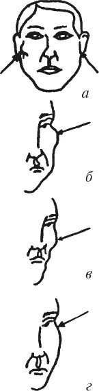 Иллюстрация к книге — Как читать человека. Черты лица, жесты, позы, мимика [i_109.jpg]