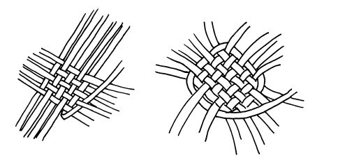 Иллюстрация к книге — Плетение из бумажных лент [i_101.jpg]