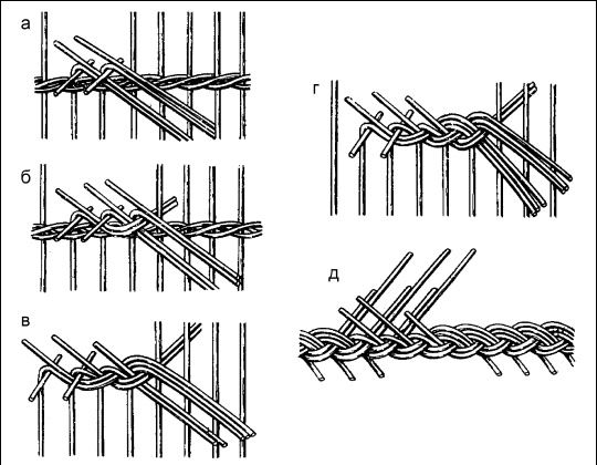 Иллюстрация к книге — Плетение: береста, соломка, тростник, лоза и другие материалы [i_012.jpg]