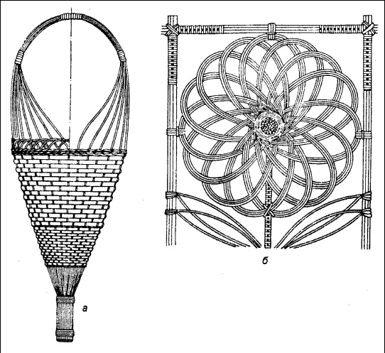 Иллюстрация к книге — Плетение: береста, соломка, тростник, лоза и другие материалы [i_025.jpg]
