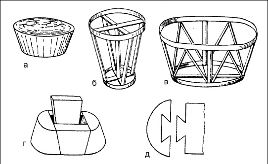 Иллюстрация к книге — Плетение: береста, соломка, тростник, лоза и другие материалы [i_026.jpg]