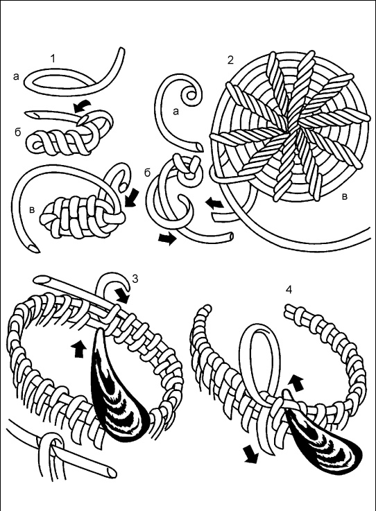 Иллюстрация к книге — Плетение: береста, соломка, тростник, лоза и другие материалы [i_034.jpg]