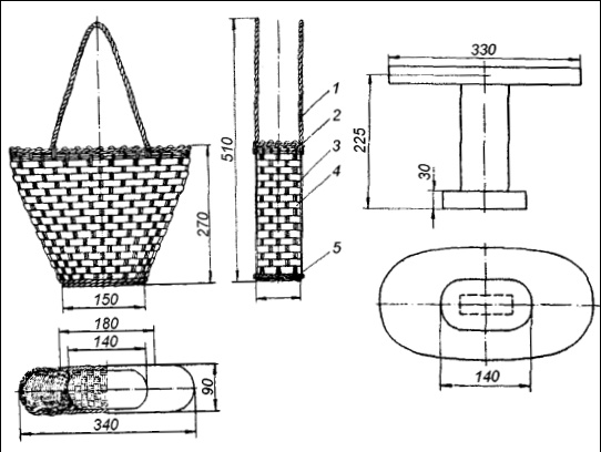 Иллюстрация к книге — Плетение: береста, соломка, тростник, лоза и другие материалы [i_047.jpg]