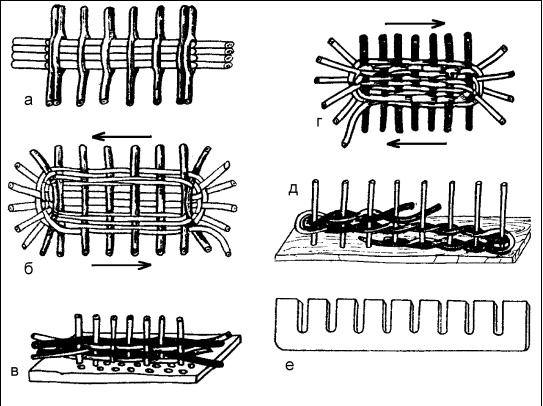 Иллюстрация к книге — Плетение: береста, соломка, тростник, лоза и другие материалы [i_050.jpg]