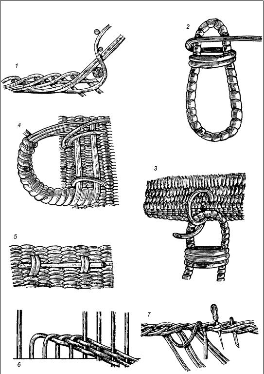 Иллюстрация к книге — Плетение: береста, соломка, тростник, лоза и другие материалы [i_051.jpg]