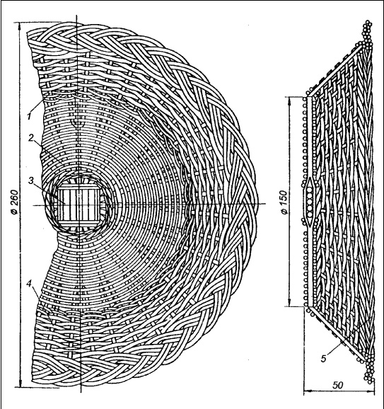 Иллюстрация к книге — Плетение: береста, соломка, тростник, лоза и другие материалы [i_058.jpg]
