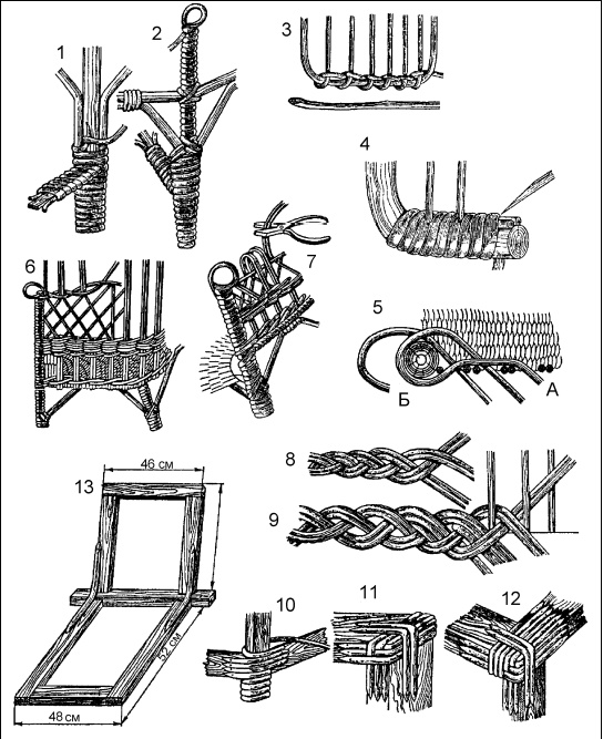 Иллюстрация к книге — Плетение: береста, соломка, тростник, лоза и другие материалы [i_065.jpg]