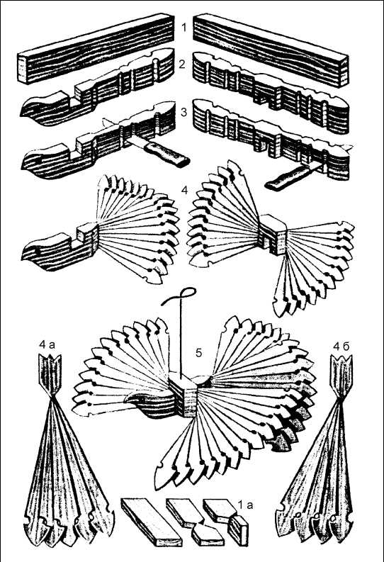 Иллюстрация к книге — Плетение: береста, соломка, тростник, лоза и другие материалы [i_078.jpg]