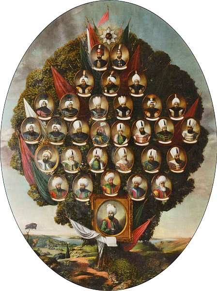 Иллюстрация к книге — Дворец-музей Топкапы Стамбул [i_002.jpg]