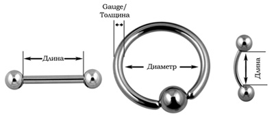 Иллюстрация к книге — Энциклопедия Пирсинга. Настольная книга мастера и клиента [measure.jpg]