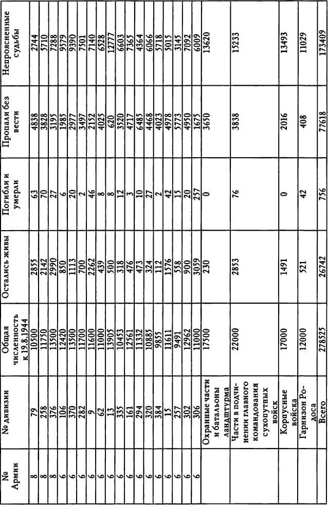 Иллюстрация к книге — Маршал Малиновский [i_002.jpg]