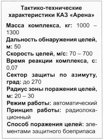 Иллюстрация к книге — Танк Т-80 [i_043.jpg]