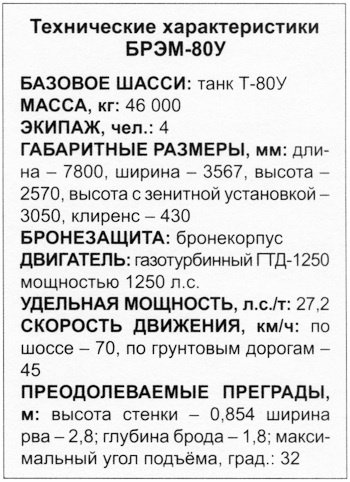 Иллюстрация к книге — Танк Т-80 [i_049.jpg]