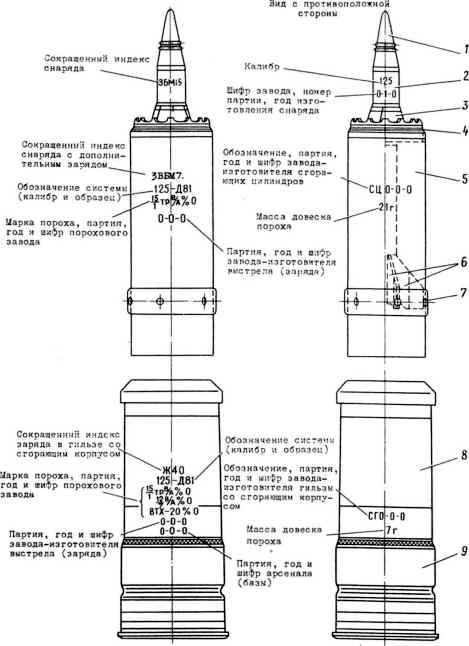 Иллюстрация к книге — Т-72. Уральская броня против НАТО [i_046.jpg]
