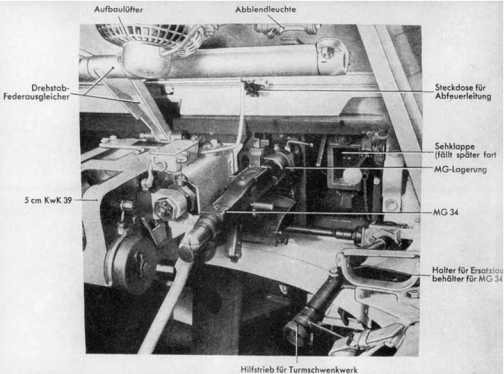 Иллюстрация к книге — Panzer III: Стальной символ блицкрига [i_045.jpg]