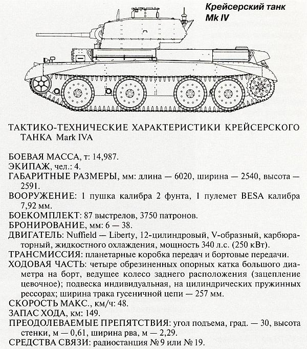 Иллюстрация к книге — Танковый блицкриг [i_096.jpg]