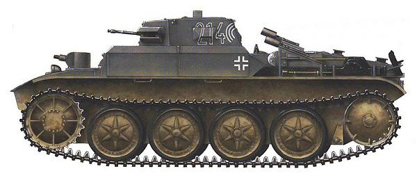 Иллюстрация к книге — Танковый блицкриг [i_261.jpg]