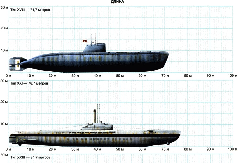 Иллюстрация к книге — Секретное оружие Гитлера.1933-1945 [i_019.jpg]