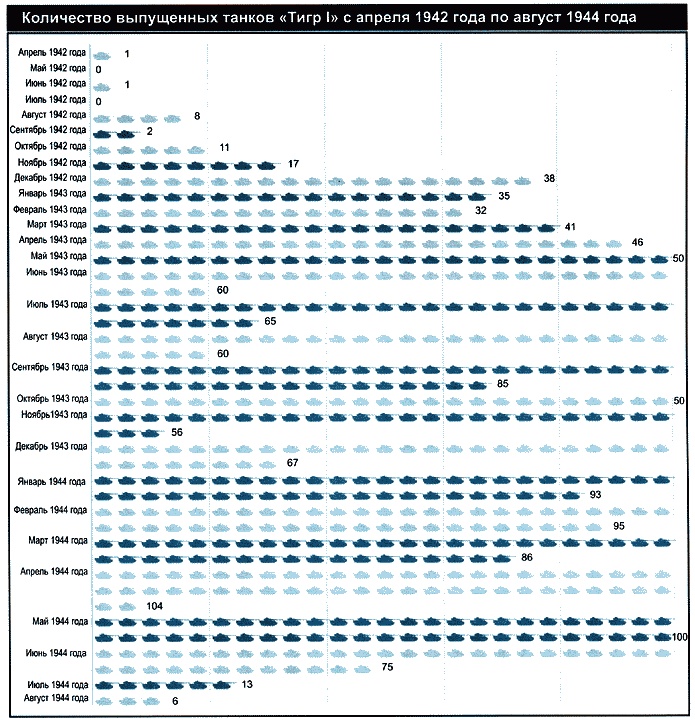 Иллюстрация к книге — Секретное оружие Гитлера.1933-1945 [i_036.jpg]