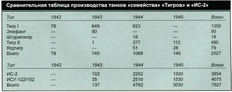 Иллюстрация к книге — Секретное оружие Гитлера.1933-1945 [i_041.jpg]