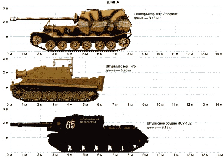 Иллюстрация к книге — Секретное оружие Гитлера.1933-1945 [i_042.jpg]