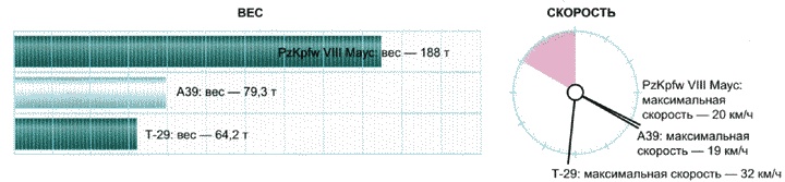 Иллюстрация к книге — Секретное оружие Гитлера.1933-1945 [i_051.jpg]