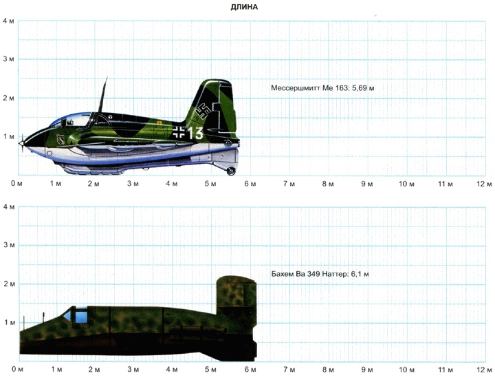 Иллюстрация к книге — Секретное оружие Гитлера.1933-1945 [i_094.jpg]