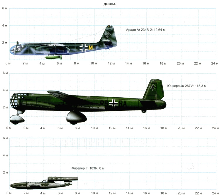 Иллюстрация к книге — Секретное оружие Гитлера.1933-1945 [i_103.jpg]