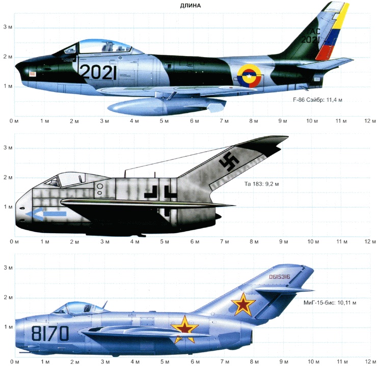 Иллюстрация к книге — Секретное оружие Гитлера.1933-1945 [i_150.jpg]