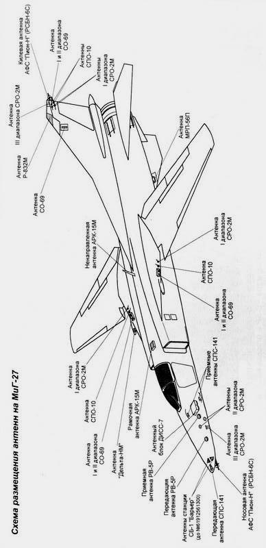 Иллюстрация к книге — Истребитель-бомбардировщик МиГ-27 [i_057.jpg]