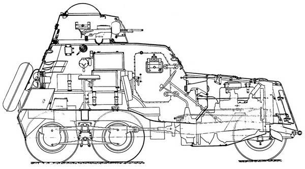 Иллюстрация к книге — Бронемашины Сталина, 1925-1945 [i_151.jpg]