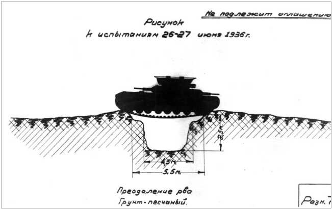 Иллюстрация к книге — Советский тяжелый танк Т-35. "Сталинский монстр" [i_038.jpg]