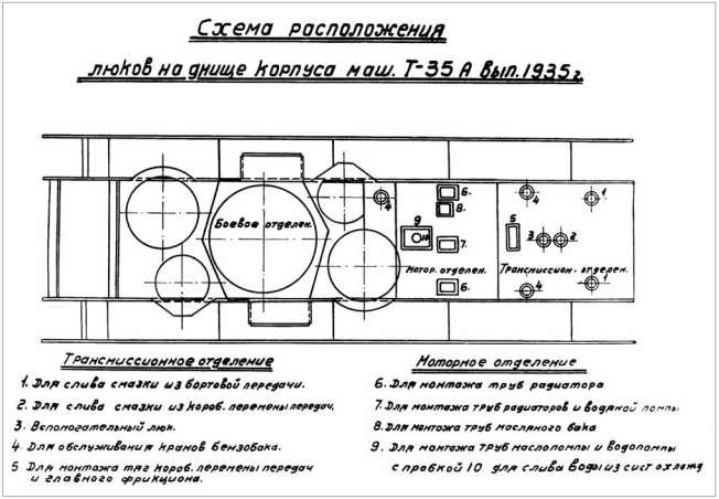 Иллюстрация к книге — Советский тяжелый танк Т-35. "Сталинский монстр" [i_081.jpg]