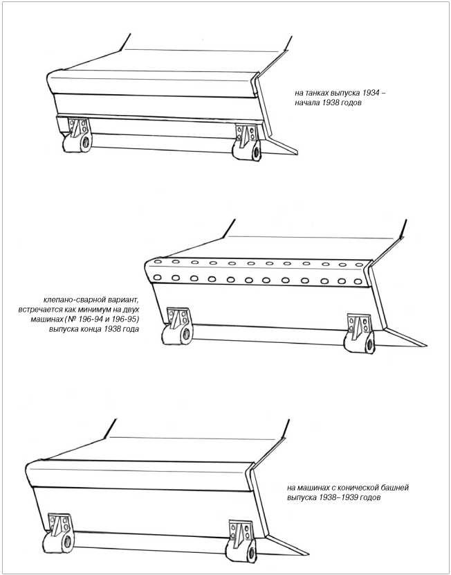 Иллюстрация к книге — Советский тяжелый танк Т-35. "Сталинский монстр" [i_091.jpg]