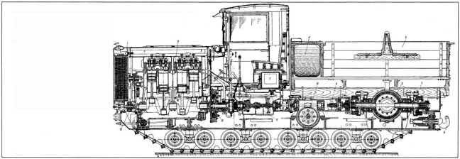 Иллюстрация к книге — Артиллерийский тягач "Коминтерн". На службе у бога войны [i_125.jpg]