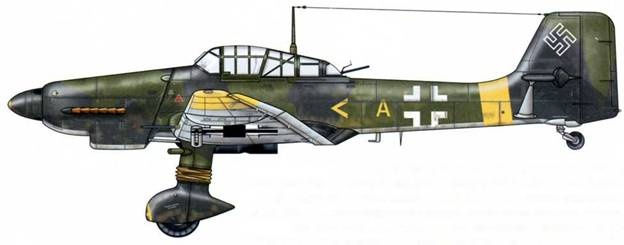 Иллюстрация к книге — Юнкерс Ju-87 1936-1945 [pic_164.jpg]