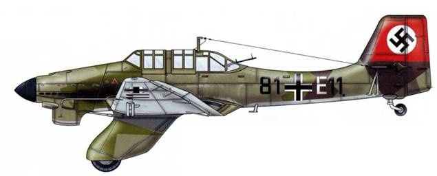 Иллюстрация к книге — Юнкерс Ju-87 1936-1945 [pic_26.jpg]