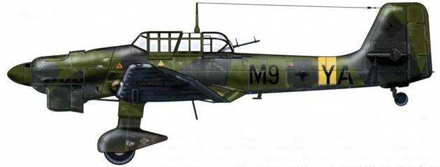 Иллюстрация к книге — Юнкерс Ju-87 1936-1945 [pic_56.jpg]