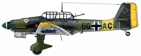 Иллюстрация к книге — Юнкерс Ju-87 1936-1945 [pic_84.jpg]