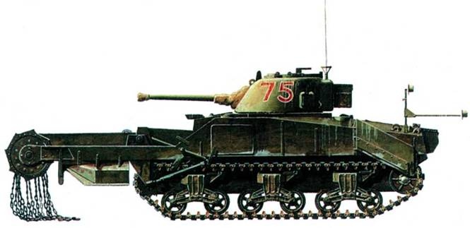 Иллюстрация к книге — Танк «Шерман» [pic_56.jpg]