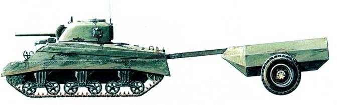 Иллюстрация к книге — Танк «Шерман» [pic_58.jpg]
