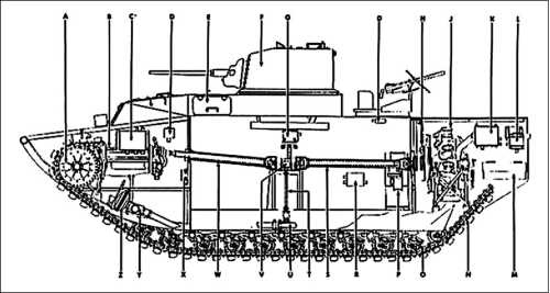 Иллюстрация к книге — Десантные амфибии Второй Мировой [i_058.jpg]