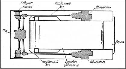 Иллюстрация к книге — Десантные амфибии Второй Мировой [i_113.jpg]